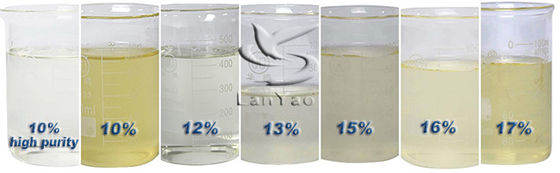 Liquido per il trattamento dell'acqua di polyaluminio cloruro di purezza al 100% ad alta efficienza
